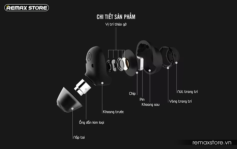 mổ xẻ tai nghe 1 bộ 2 tai nghe Bluetooth Remax TWS-2 