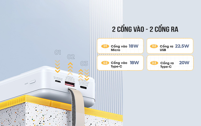 Pin sạc dự phòng 30000mAh 20W PD QC Remax RPP-506 