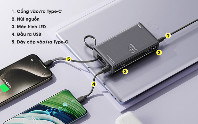 Pin sạc dự phòng kèm cáp 20000mAh 65W Remax RPP-87