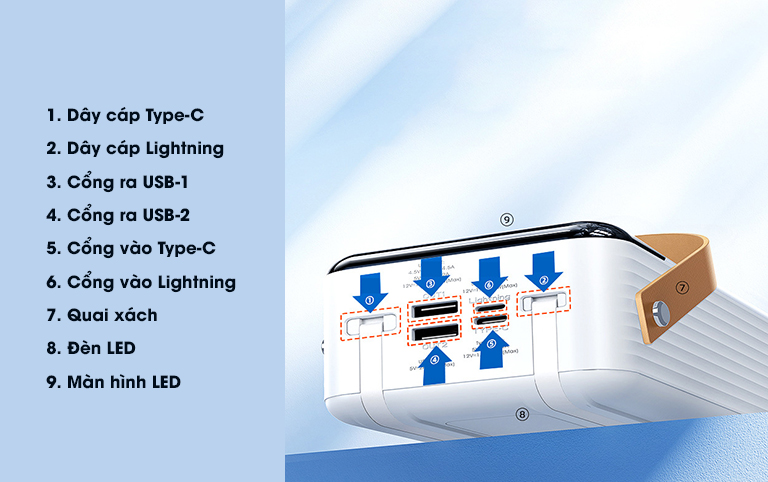 Sạc dự phòng Remax kèm cáp 22.5W 60000mAh RPP-565